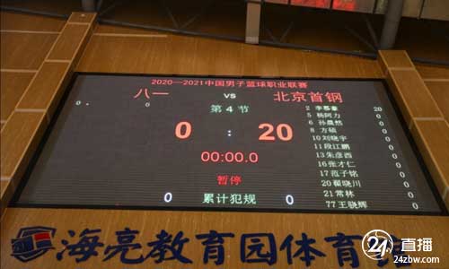 昨日八一未出场比赛，被判罚0-20输给北京