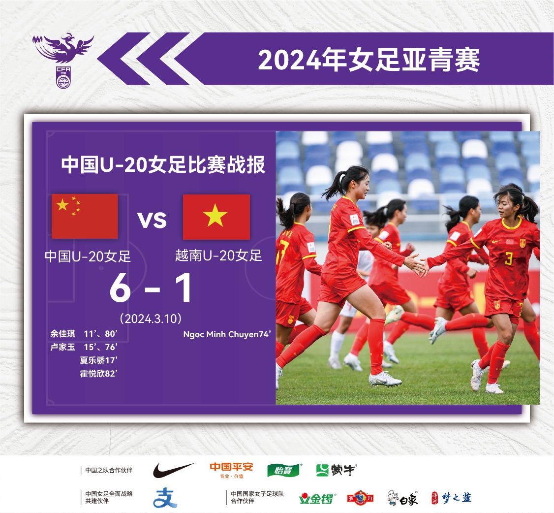 中国队在今年的U20女足亚洲杯上取得了1胜1平1负的成绩，积4分最终排名第三，遗憾地结束了她们的征程_