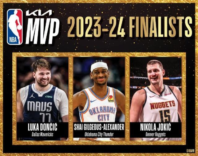 NBA宣布季奖最终候选人：约基奇MVP无疑？